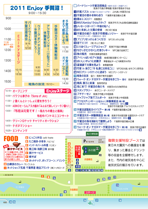Enjoy 手賀沼! フライヤー 裏　 画像をクリックで大きなサイズの地図をご覧いただけます。